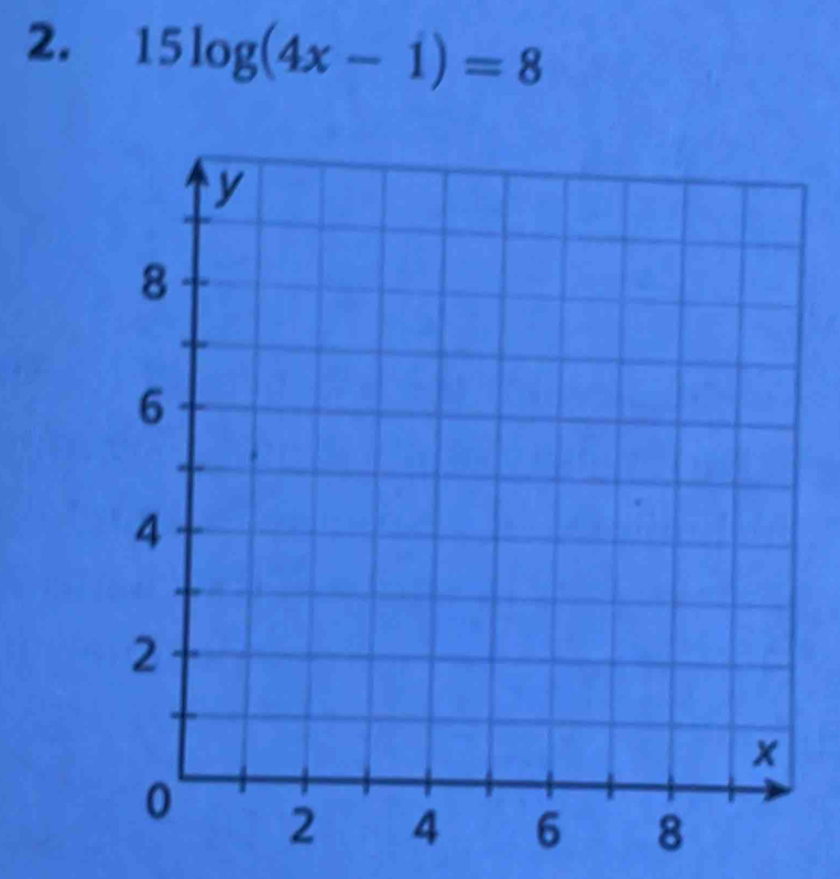 15log (4x-1)=8