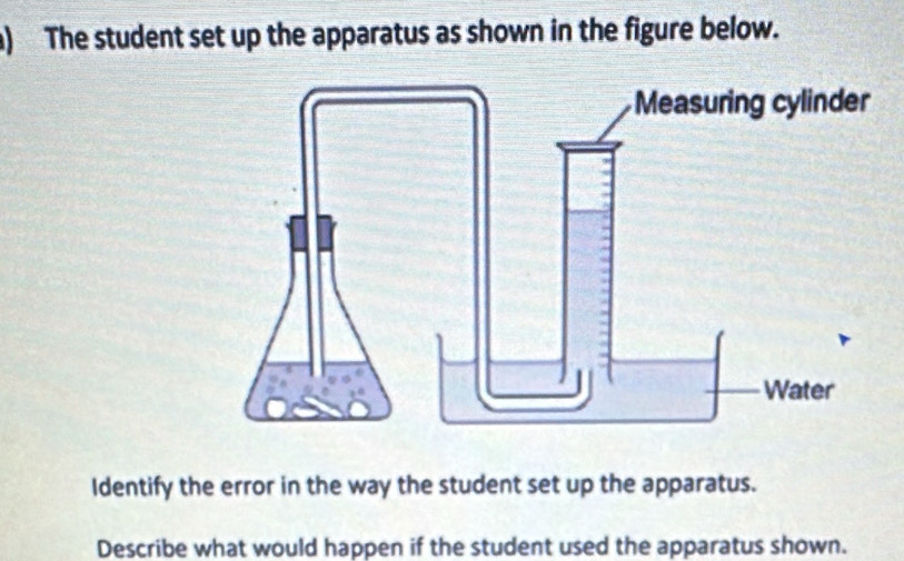 Solved: ) The student set up the apparatus as shown in the figure below ...