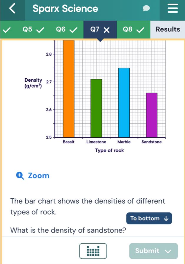 Solved: Sparx Science Q5 Results Q7 × × Zoom The bar chart shows the ...