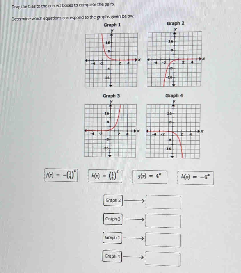 Drag the tiles to the correct boxes to complete the pairs.
Determine which equations correspond to the graphs given below.
f(x)=-( 1/4 )^x k(x)=( 1/4 )^x g(x)=4^x h(x)=-4^x
Graph 2
Graph 3
Graph 1
Graph 4