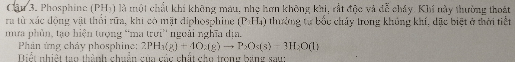 Phosphine (PH₃) là một chất khí không màu, nhẹ hơn không khí, rất độc và dễ cháy. Khí này thường thoát 
ra từ xác động vật thối rữa, khi có mặt diphosphine (P_2H_4) thường tự bốc cháy trong không khí, đặc biệt ở thời tiết 
mưa phùn, tạo hiện tượng “ma trơi” ngoài nghĩa địa. 
Phản ứng cháy phosphine: 2PH_3(g)+4O_2(g)to P_2O_5(s)+3H_2O(l)
Biết nhiệt tao thành chuẩn của các chất cho trong bảng sau: