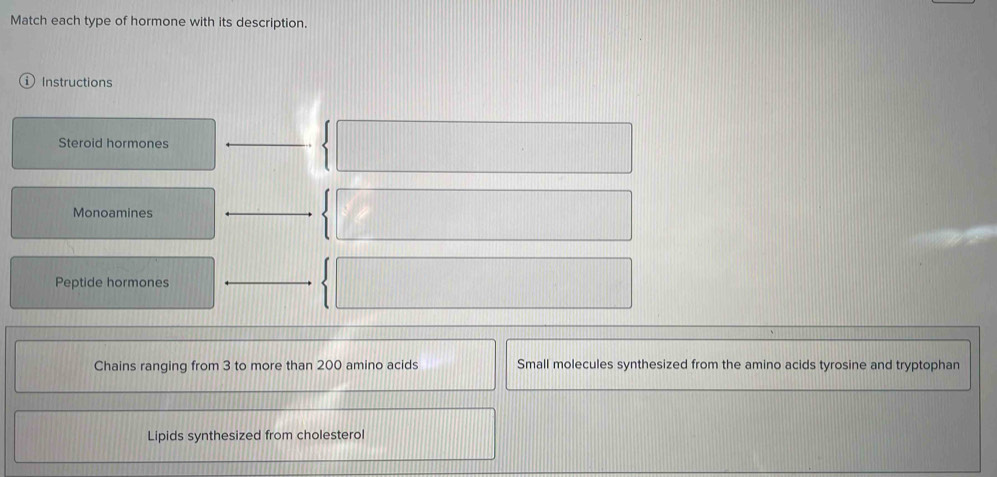 Match each type of hormone with its description.
Instructions
Steroid hormones
Monoamines
Peptide hormones
Chains ranging from 3 to more than 200 amino acids Small molecules synthesized from the amino acids tyrosine and tryptophan
Lipids synthesized from cholesterol