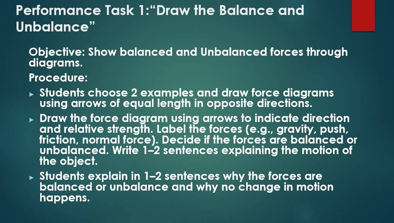 Solved: Performance Task 1:“Draw the Balance and Unbalance