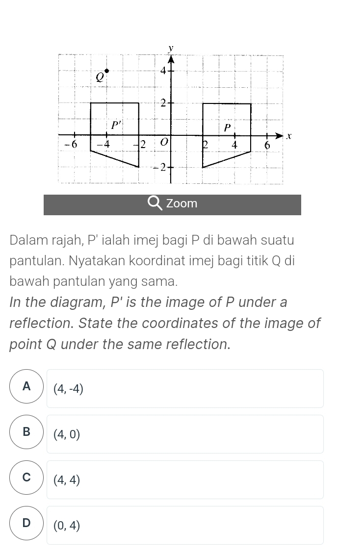 Zoom
Dalam rajah, P' ialah imej bagi P di bawah suatu
pantulan. Nyatakan koordinat imej bagi titik Q di
bawah pantulan yang sama.
In the diagram, P' is the image of P under a
reflection. State the coordinates of the image of
point Q under the same reflection.
A (4,-4)
B (4,0)
C (4,4)
D (0,4)