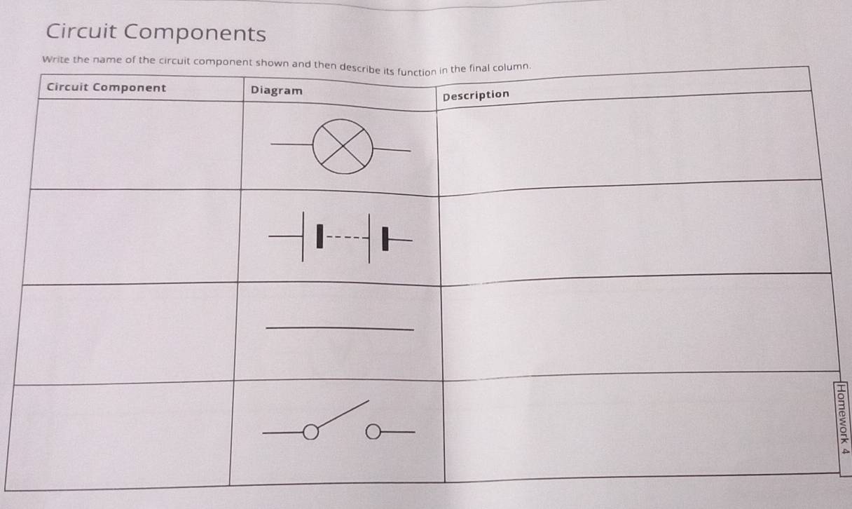 Circuit Components 
@