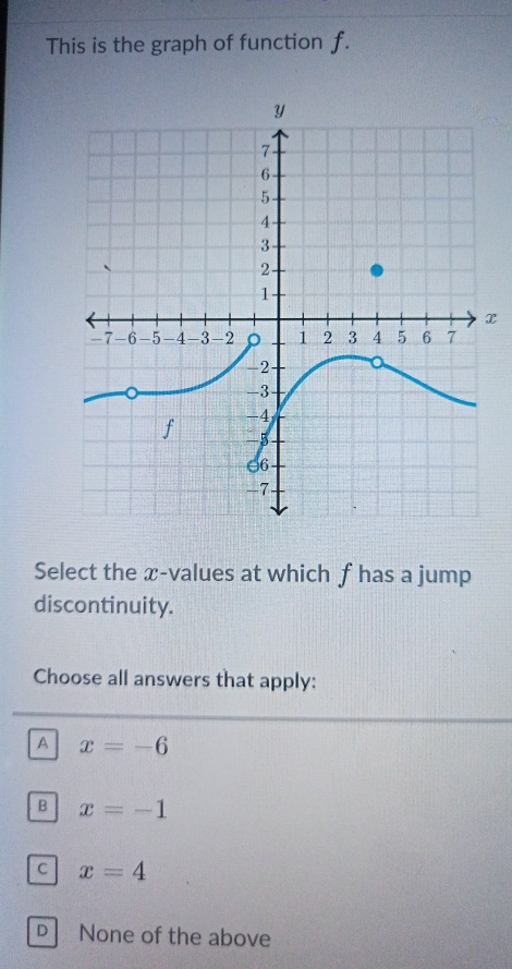 This is the graph of function f.
x
Select the x -values at which f has a jump
discontinuity.
Choose all answers that apply:
A x=-6
B x=-1
C x=4
D None of the above