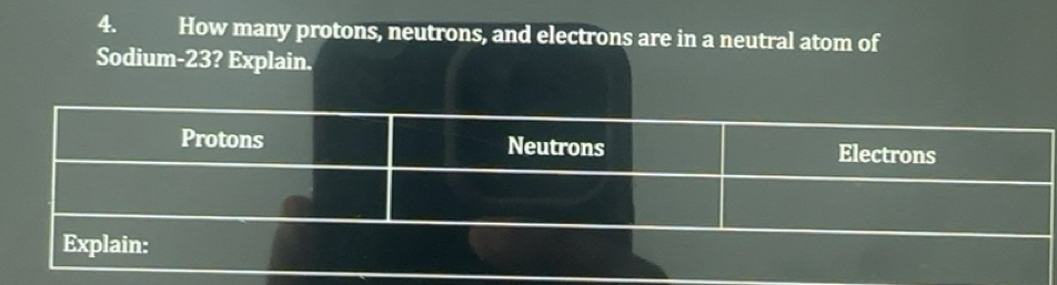 Solved: How many protons, neutrons, and electrons are in a neutral atom ...