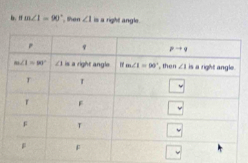 tf m∠ 1=90° , then ∠ 1 is a right angle.