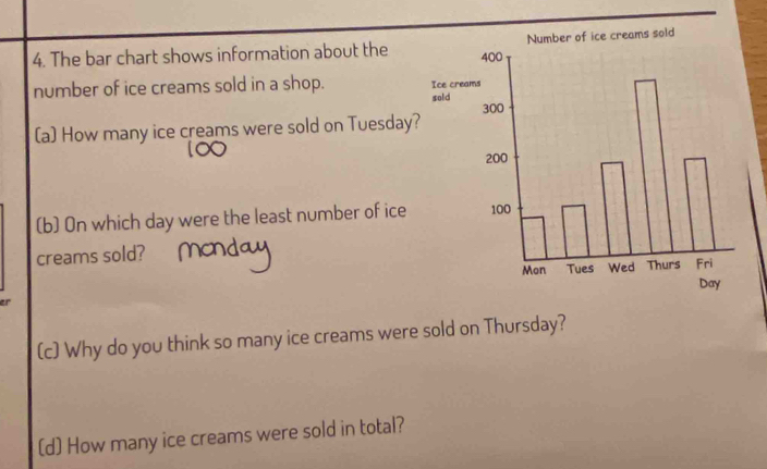 The bar chart shows information about the 
number of ice creams sold in a shop. 
(a) How many ice creams were sold on Tuesday? 
(b) On which day were the least number of ice 
creams sold? 
(c) Why do you think so many ice creams were sold on Thursday? 
(d) How many ice creams were sold in total?