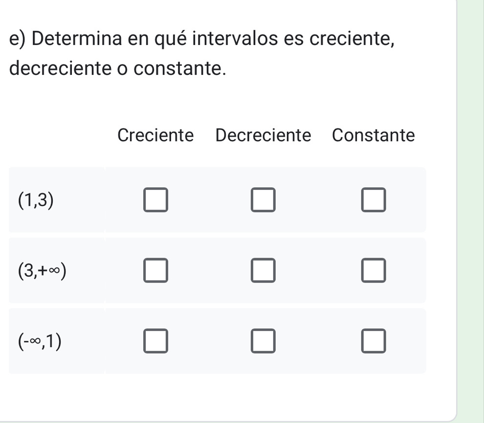 Determina en qué intervalos es creciente,
decreciente o constante.