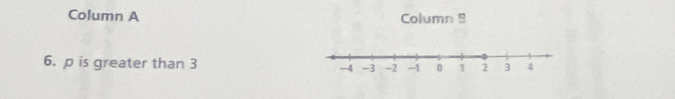 Column A Column 9 
6. p is greater than 3