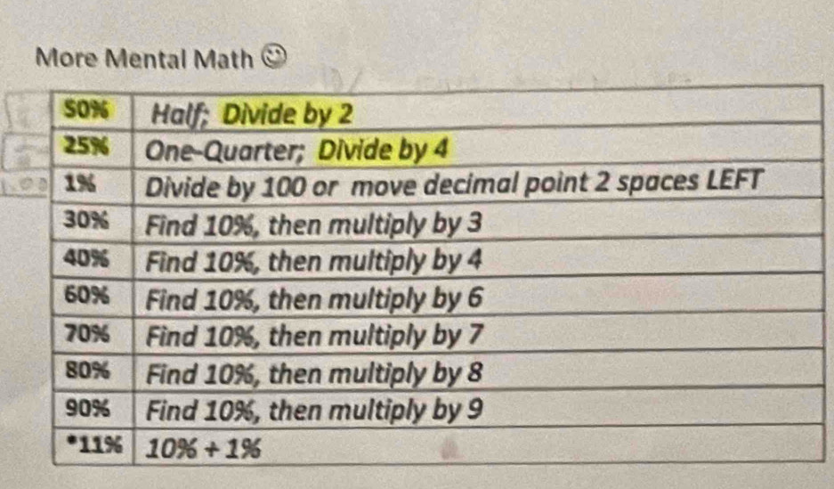 More Mental Math