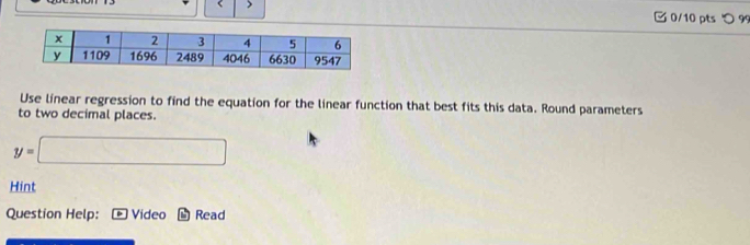 > 
□0/10 pts つ 99 
Use linear regression to find the equation for the linear function that best fits this data. Round parameters 
to two decimal places.
y=□
Hint 
Question Help: - Video - Read