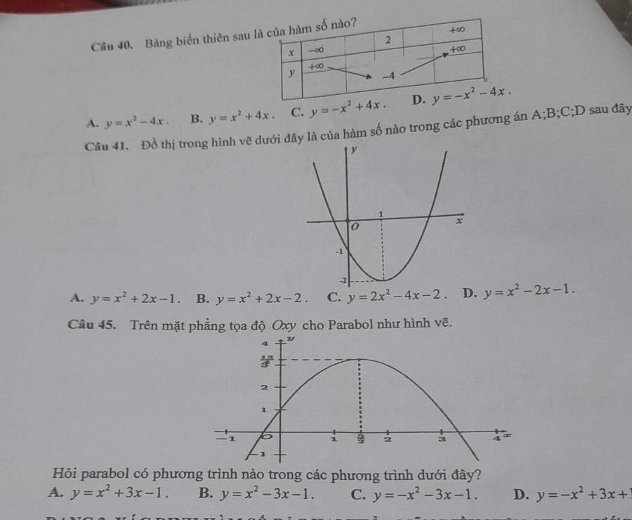 Bảng biến thiên sau
A. y=x^2-4x. B. y=x^2+4x. C. y=-x^2+4x.
Câu 41. Đồ thị trong hình vẽ dưới đây là của hàm số nào trong các phương án A;B;C;D sau đây
A. y=x^2+2x-1. B. y=x^2+2x-2. C. y=2x^2-4x-2. D. y=x^2-2x-1.
Câu 45. Trên mặt phẳng tọa độ Oxy cho Parabol như hình vẽ.
Hỏi parabol có phương trình nào trong các phương trình dưới đây?
A. y=x^2+3x-1. B. y=x^2-3x-1. C. y=-x^2-3x-1. D. y=-x^2+3x+