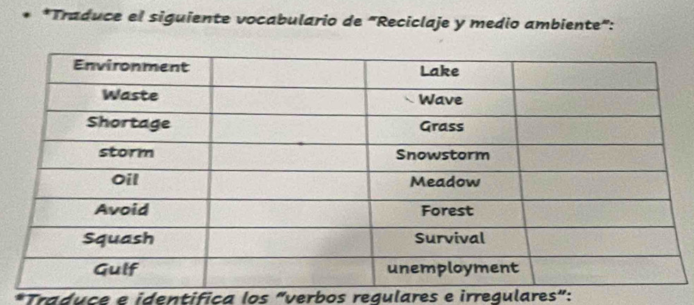 Traduce el siguiente vocabulario de "Reciclaje y medio ambiente": 
*Traduce e identifica los “verbos regulares e irregulares”: