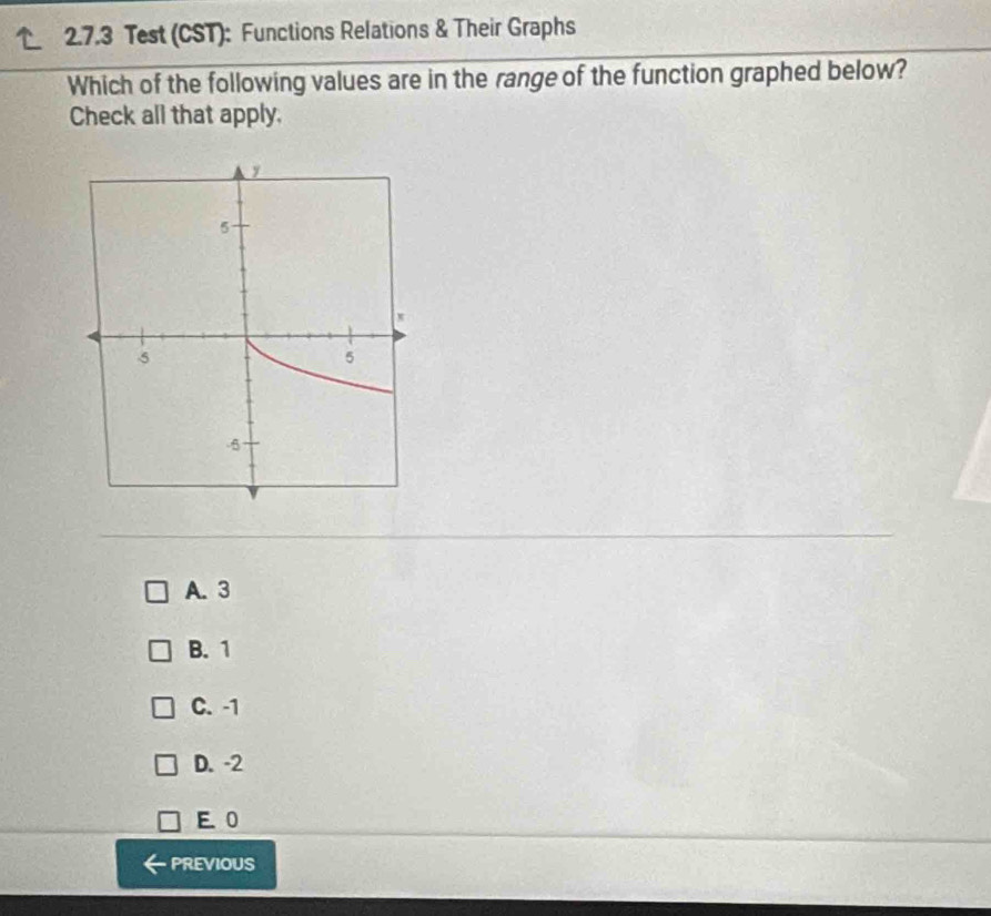 Test (CST): Functions Relations & Their Graphs
Which of the following values are in the range of the function graphed below?
Check all that apply.
A. 3
B. 1
C. -1
D. -2
E. 0
PREVIOUS