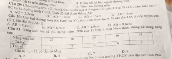 rồng đường tròn B. Điểm bắt ki bên ngoài đường tròn.
bể m bắt ki trên đường tròn.
Câu 29: Cho đường tròn (0;5cm) 0. Cát tuyên qua A ở ngoài (O) cất (O) tại B và C. Cho biết AB=
D. Tâm của đường tròn.
BC và kẻ đường kính COD. Tính độ dài đoạn thắng AD D. AD=5cm
A. AD=2.5cm B. AD=10cm C. AD=15cm
Câu 30: Cho hai đường tròn (O: 8cm) và (O°; 6cm) cát nhau tại A. B sao cho OA là tiếp tuyển của
(O^(^.)). Độ dài dây AB là:
A. AB=8,6cm B. AB=6.9cm C. AB=4.8cm D. AB=9.6cm
Câu 31: Năng sucủa 31 tinh ở Việt Nam được thống kê trong bảng
trị x_3=35 có tân số bāng D. 9
A. 6 B. 4 C. 7
sinh lớp 9A ở một trường THCS trên địa bản tỉnh Phủ