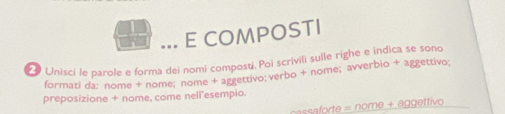 COMPOSTI 
Unisci le parole e forma dei nomi composti. Poi scrivili sulle righe e indica se sono 
formati da: nome + nome; nome + aggettivo; verbo + nome; avverbio + aggettivo; 
preposizione + nome, come nell’esempio. 
cassaforte = nome + aggettivo