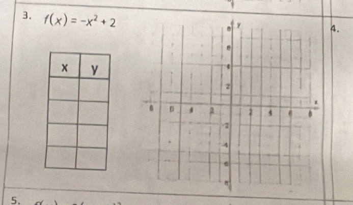 f(x)=-x^2+2
4. 
5.