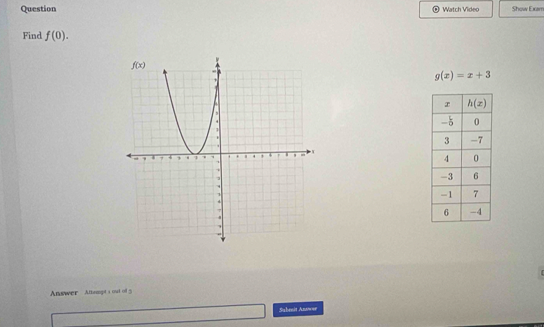 Question Watch Video Show Exam
Find f(0).
g(x)=x+3
Answer Attempt 1 out of 3
Suhmit Answer