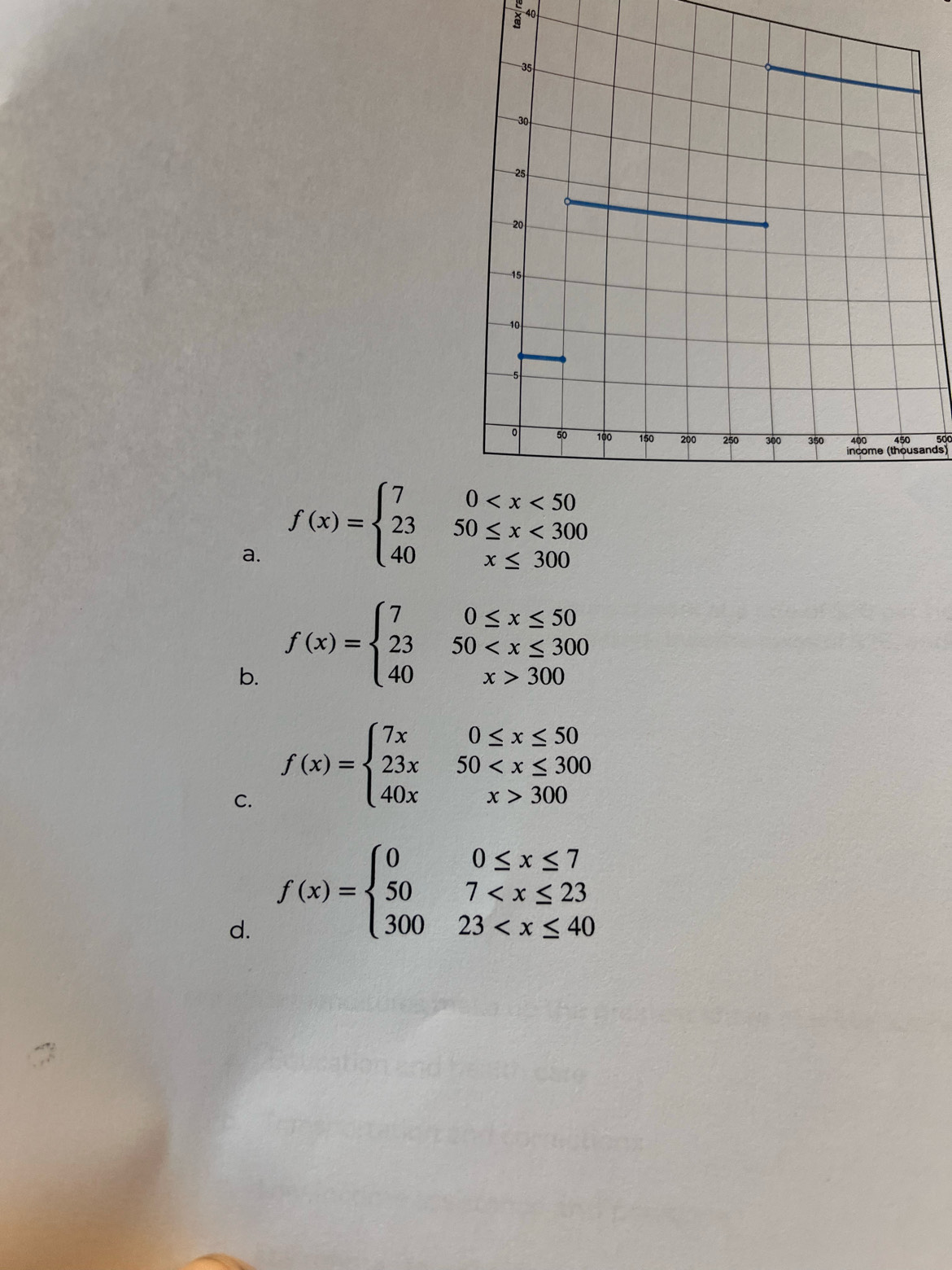 Insome (thousands)500
a. f(x)=beginarrayl 70 <300 40x≤ 300endarray.
b. f(x)=beginarrayl 70≤ x≤ 50 2350 300endarray.
C. f(x)=beginarrayl 7x0≤ x≤ 50 23x50 300endarray.
d. f(x)=beginarrayl 00≤ x≤ 7 507