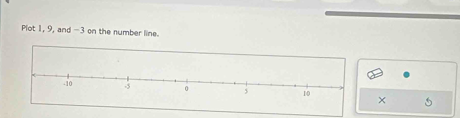 Plot 1, 9, and -3 on the number line. 
×