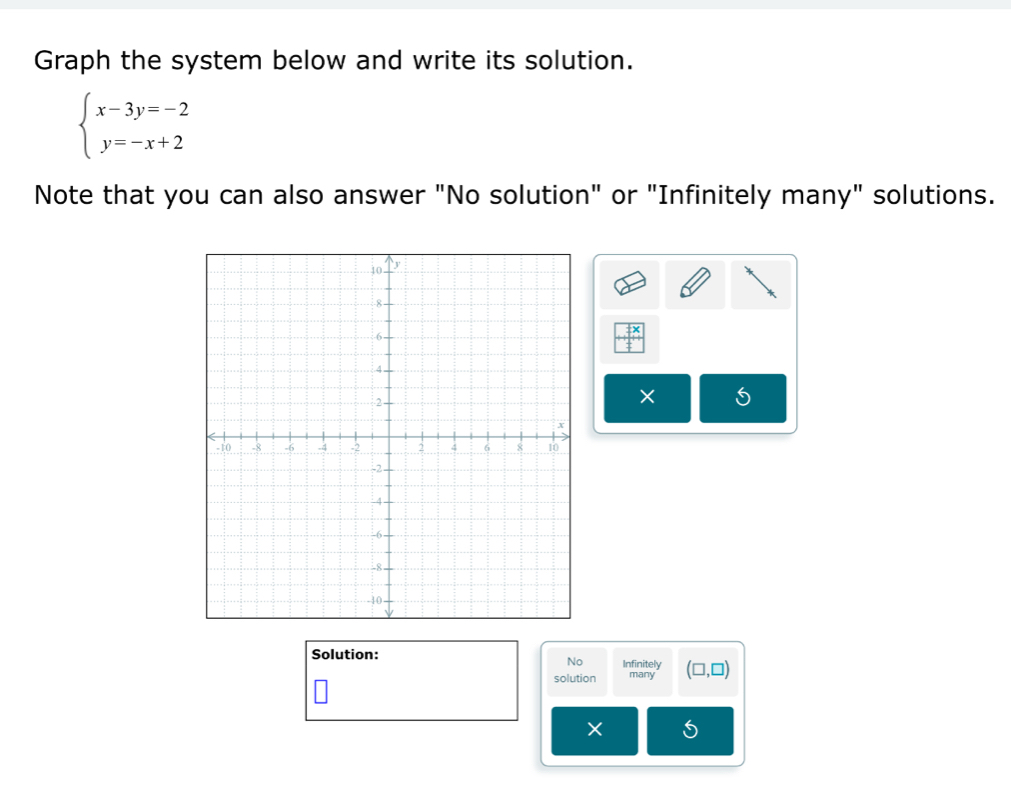 Graph the system below and write its solution.
beginarrayl x-3y=-2 y=-x+2endarray.
Note that you can also answer "No solution" or "Infinitely many" solutions. 
× S 
Solution: Infinitely (□ ,□ )
No 
solution many