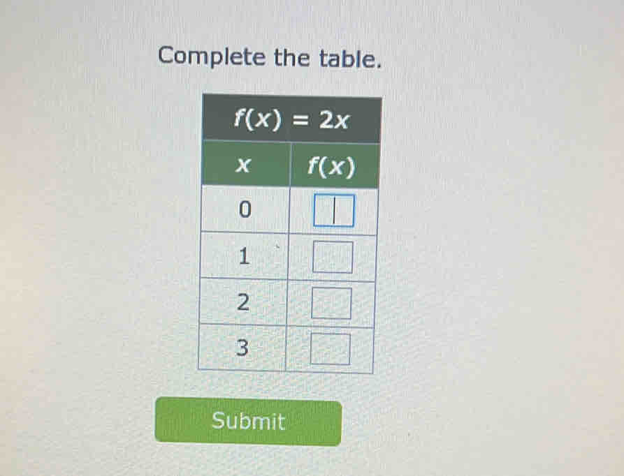 Complete the table.
Submit