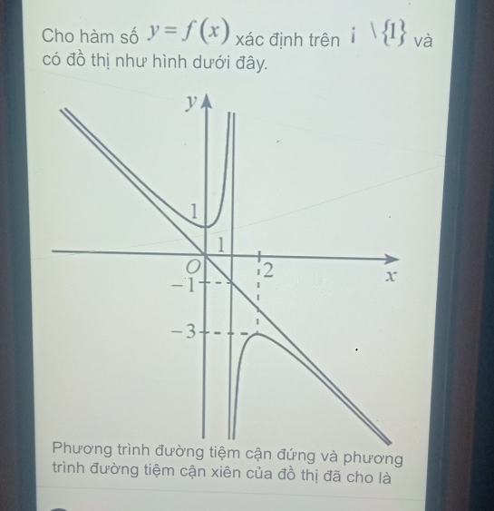 Cho hàm số y=f(x) xác định trên ivee  1 và 
có đồ thị như hình dưới đây. 
và phương 
trình đường tiệm cận xiên của đồ thị đã cho là