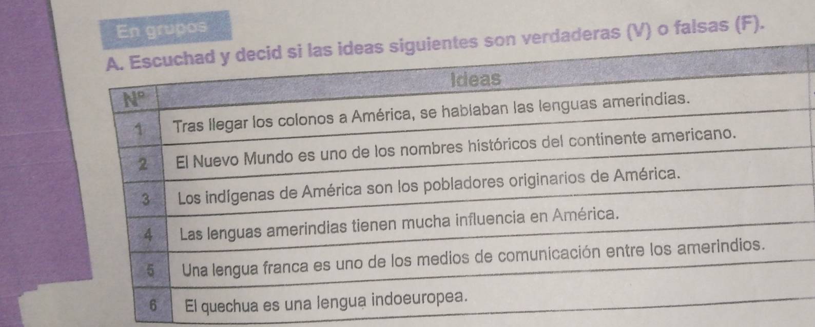 grupos
) o falsas (F).