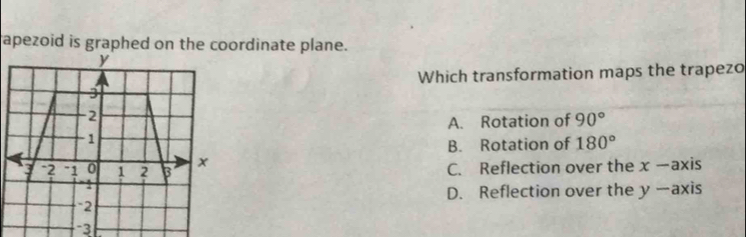 apezoid is graphed on the coordinate plane.
Which transformation maps the trapezo
A. Rotation of 90°
B. Rotation of 180°
C. Reflection over the x —axis
D. Reflection over the y —axis
3