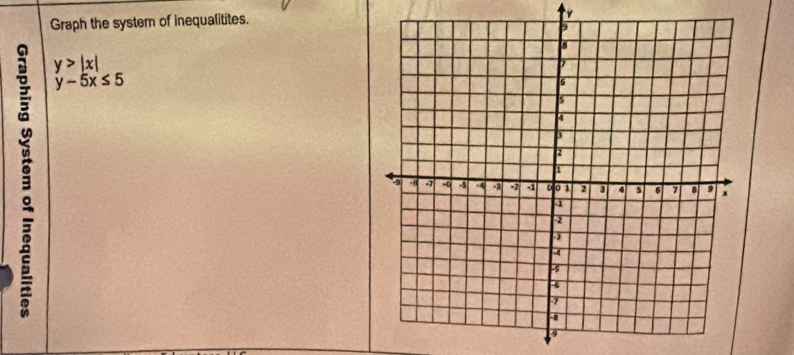 Graph the system of inequalitites.
y>|x|
y-5x≤ 5