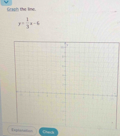 Graph the line.
y= 1/3 x-6
ation Check