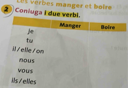 Les verbes manger et boire
2 Coniuga i due verbi. 
Manger Boire 
je 
tu 
il / elle / on 
nous 
vous 
ils / elles