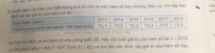 Vậy tập xác 
Layện tập 1. a) Hãy cho biết Bảng 6.4 có cho ta một hàm số hay không. Nếu có, tìm tập xác Hà 
số đó. 
kh 
Bảng 6, 4 (Thao Tổng cục Thống kê) 
b) Trở lại HĐ2, ta có hàm số cho bằng biểu đồ. Hãy cho biết giá trị của hàm số tại x=2018. 
c) Cho hàm số y=f(x)=-2x^2. Tính f(1); f(2) và tìm tập xác định, tập giá trị của hàm số này.