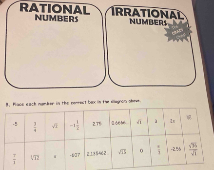 RATIONAL IRRATIONAL
NUMBERS NUMBERS
The
CRAIN
One
B. Place each number in the correct box in the diagram above.