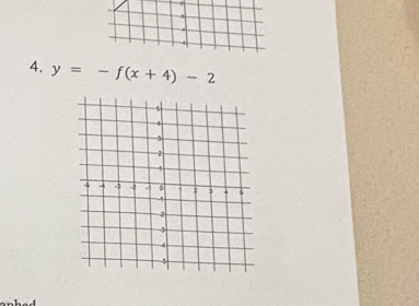 y=-f(x+4)-2