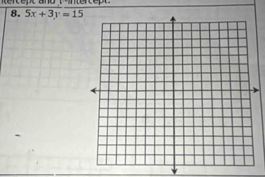 tercept and p intercept 
8. 5x+3y=15