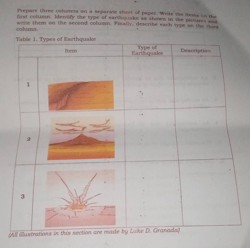 Prepare three columns on a separate sheet of paper. Write the items on the 
first column. Identify the type of earthquake as shown in the pictures and 
write them on the second column. Finally, describe each type on the third 
column. 
(All il