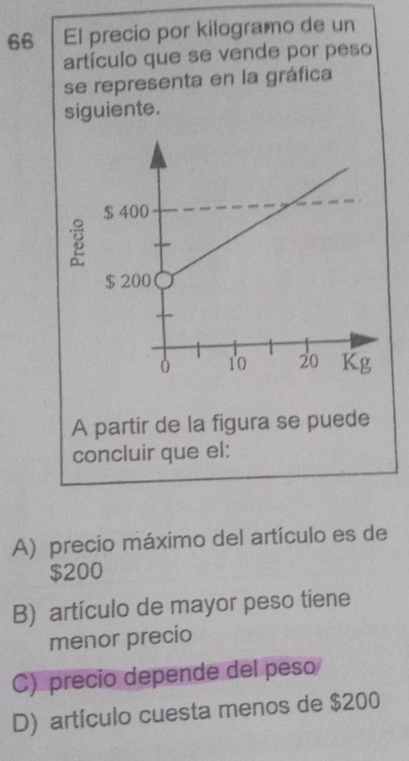 El precio por kilogramo de un
artículo que se vende por peso
se representa en la gráfica
siguiente.
A partir de la figura se puede
concluir que el:
A) precio máximo del artículo es de
$200
B) artículo de mayor peso tiene
menor precio
C) precio depende del peso
D) artículo cuesta menos de $200