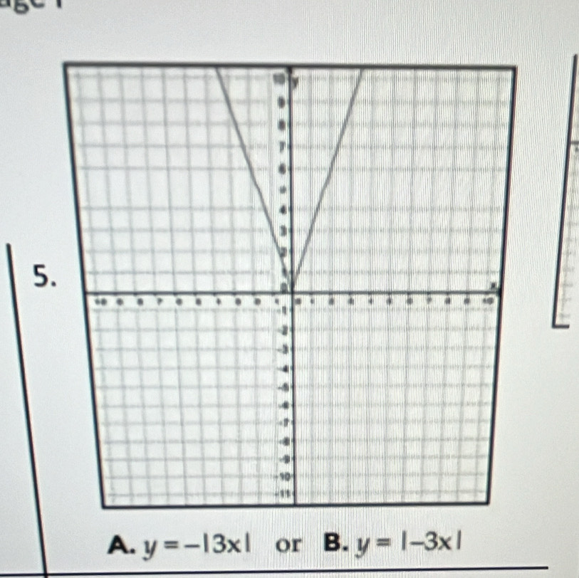 A. y=-|3x| or B. y=|-3x|