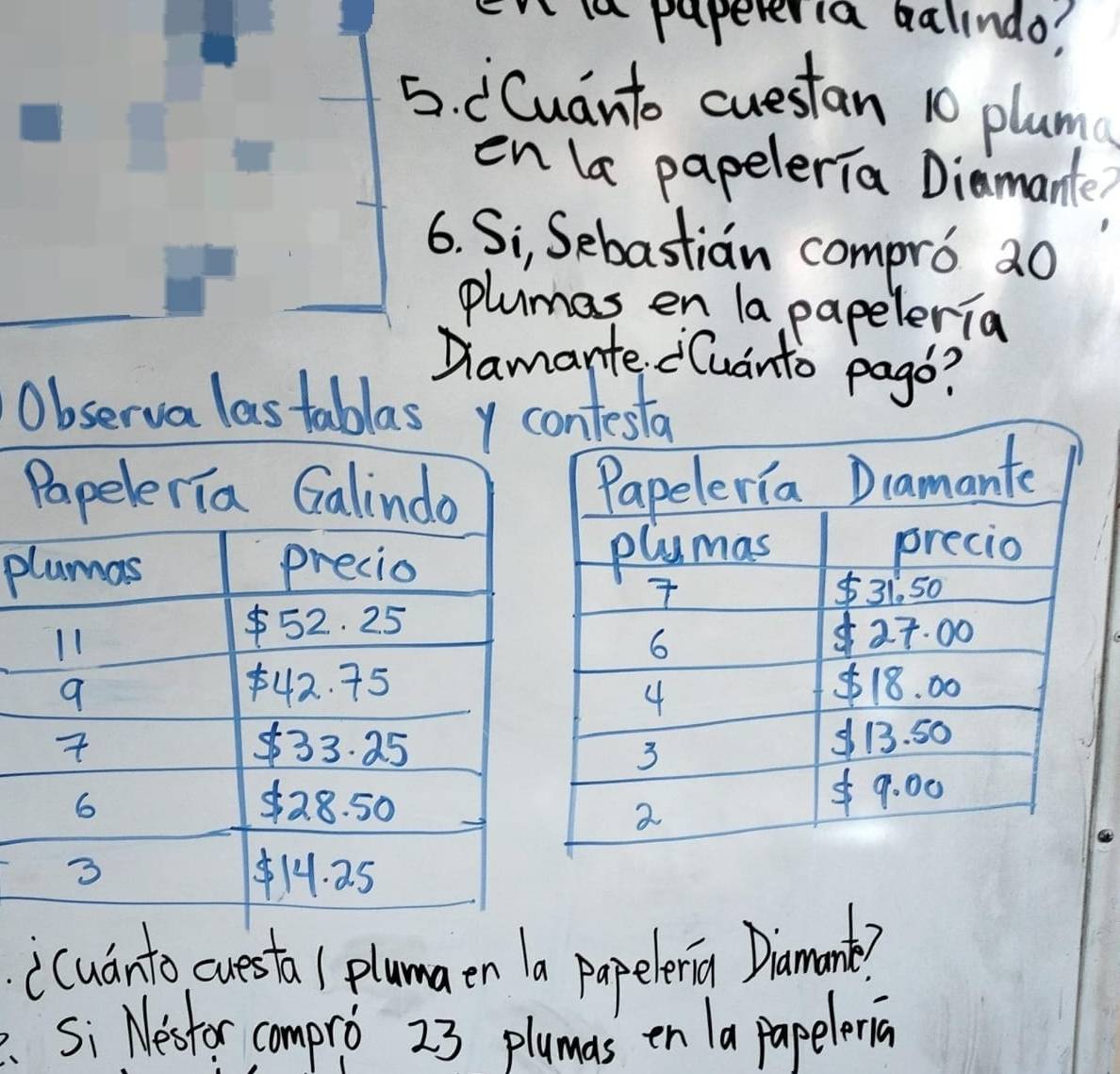 ev i papereria aalindo? 
5. iCuanto cuestan 10 plum 
en la papeleria Diamante? 
6. Si, Sebastian compro 20
plumas en la papeleria 
Damante Cuanto pago? 
Observa lastablas y cntesta 
P 
p 
[Cuanto cuesta plumaen 1a papelerig Draman? 
Si Nestor compro 23 plumas en a papeleria