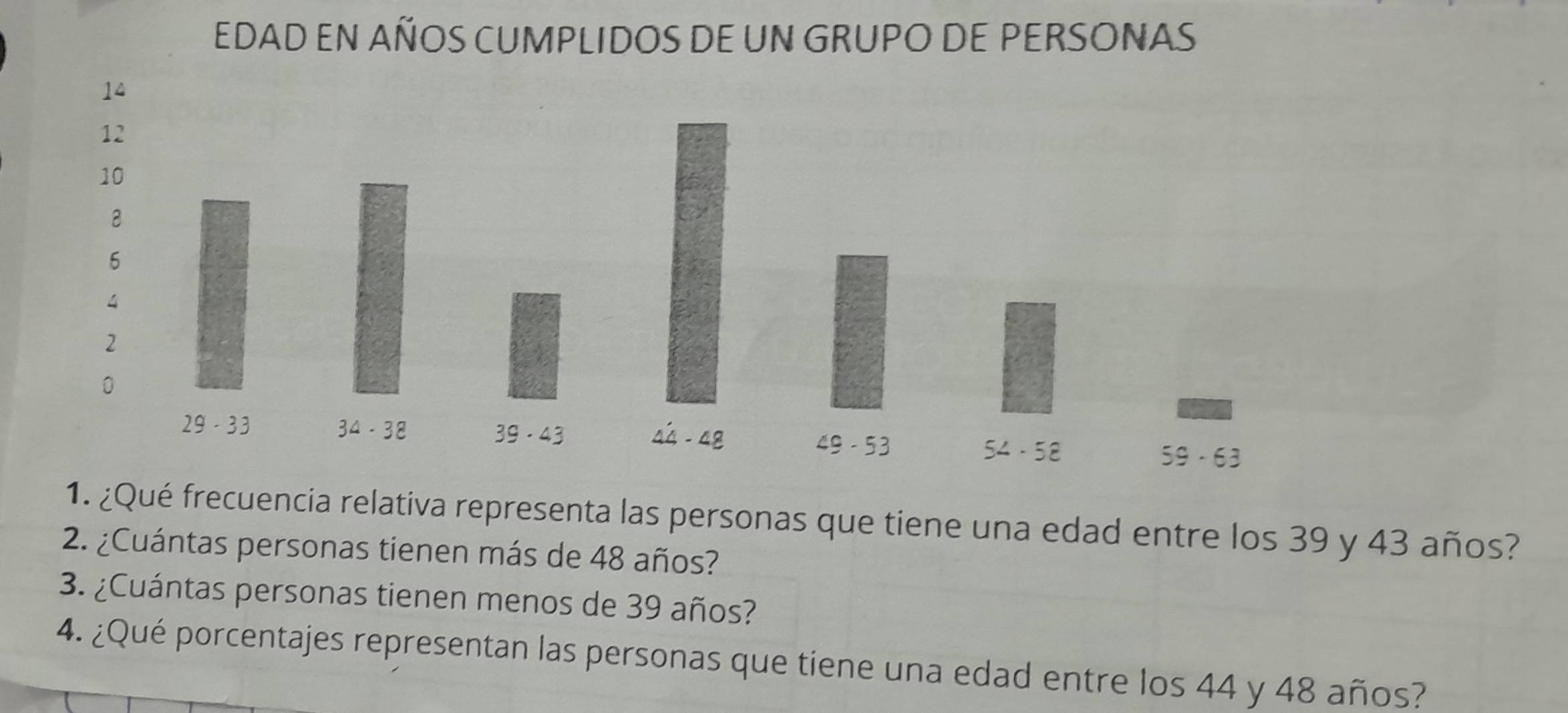 ncia relativa representa las personas que tiene una edad entre los 39 y 43 años?
2. ¿Cuántas personas tienen más de 48 años?
3. ¿Cuántas personas tienen menos de 39 años?
4. ¿Qué porcentajes representan las personas que tiene una edad entre los 44 y 48 años?