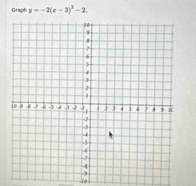 Graph y=-2(x-3)^3-2.
-10