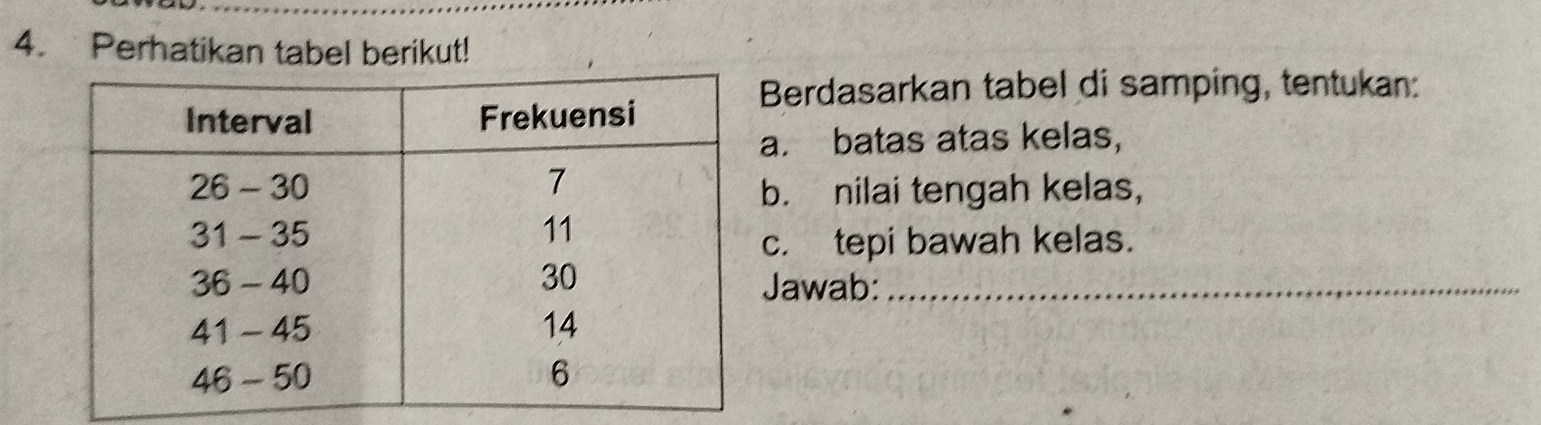 Perhatikan tabel berikut! 
Berdasarkan tabel di samping, tentukan: 
a. batas atas kelas, 
. nilai tengah kelas, 
c. tepi bawah kelas. 
_ 
Jawab: