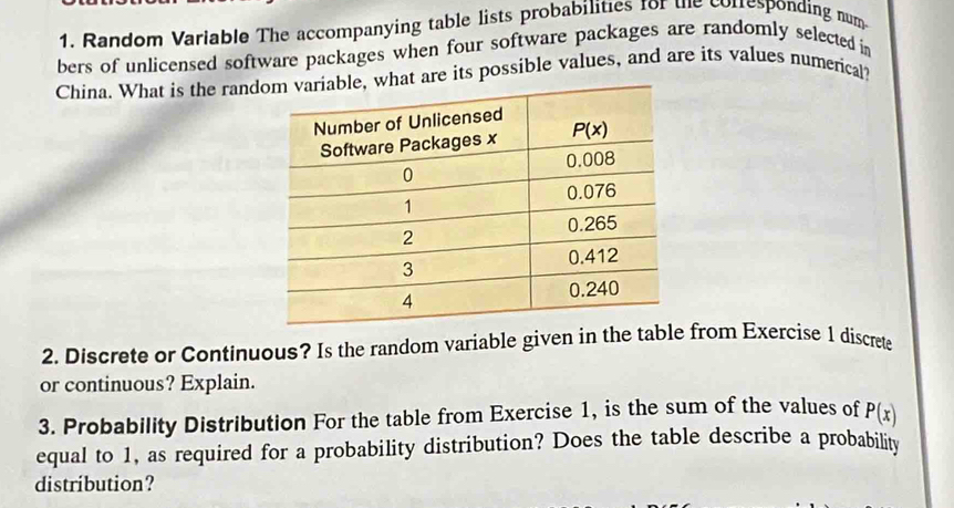 Random Variable The accompanying table lists probabilities for the corresponding num
bers of unlicensed software packages when four software packages are randomly selected in
China. What is the randat are its possible values, and are its values numerical?
2. Discrete or Continuous? Is the random variable given in the tabl from Exercise 1 discrete
or continuous? Explain.
3. Probability Distribution For the table from Exercise 1, is the sum of the values of P(x)
equal to 1, as required for a probability distribution? Does the table describe a probability
distribution?