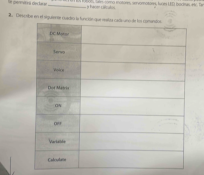 te permitirá declarar _ 8s fobôts, tales como motores, servomotores, luces LED, bocinas, etc. Tan 
y hacer cálculos. 
2. Describe en el siguiente cuadr