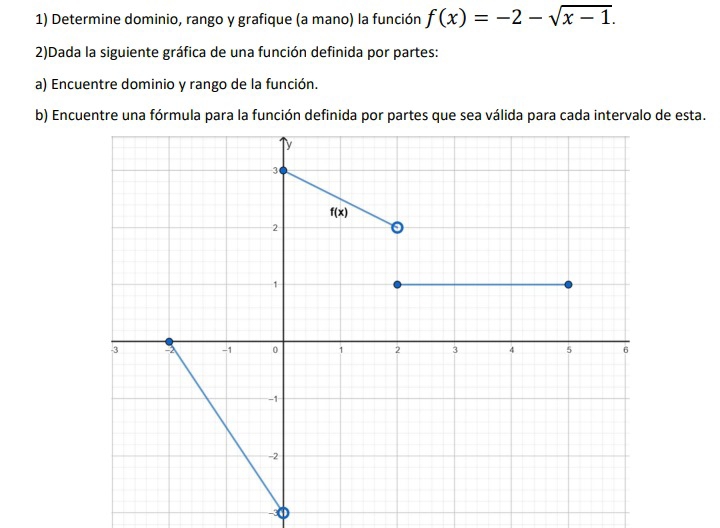 Determine dominio, rango y grafique (a mano) la función f(x)=-2-sqrt(x-1).
2)Dada la siguiente gráfica de una función definida por partes:
a) Encuentre dominio y rango de la función.
b) Encuentre una fórmula para la función definida por partes que sea válida para cada intervalo de esta.
-0