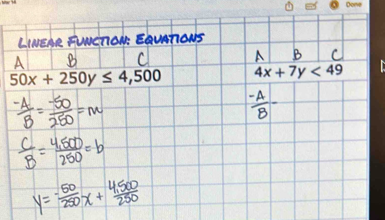 Done
50x+250y≤ 4,500
4x+7y<49</tex>