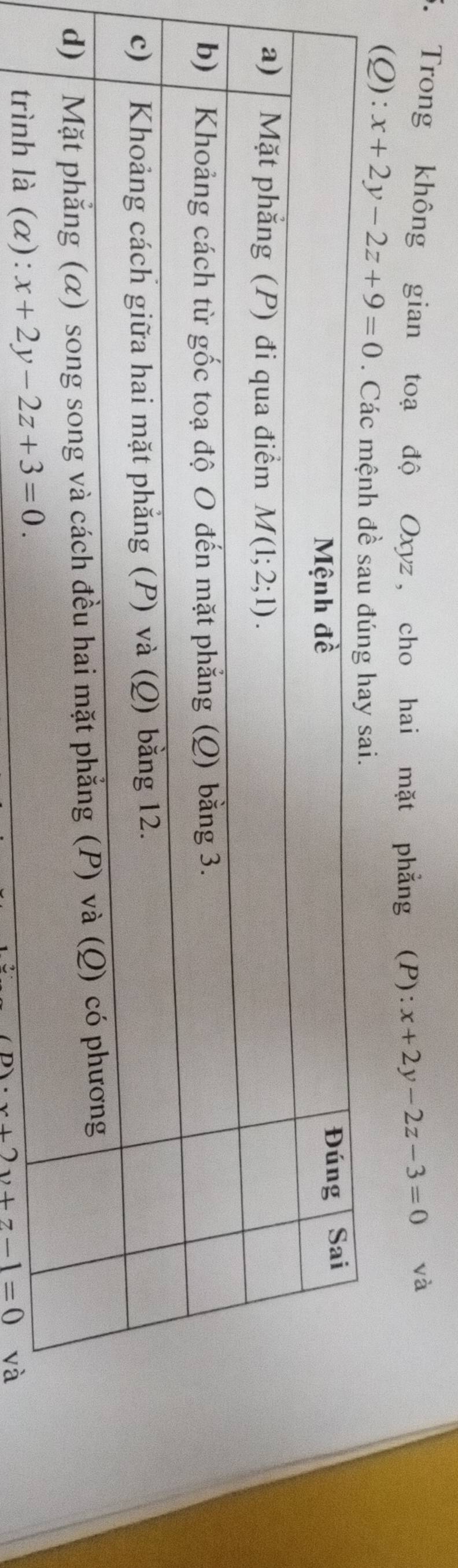 Trong không gian toạ độ Oxyz , cho hai mặt phẳng (P): x+2y-2z-3=0
và
(Q): x+2y-2z+9=0
x+2y+z-1=0 và